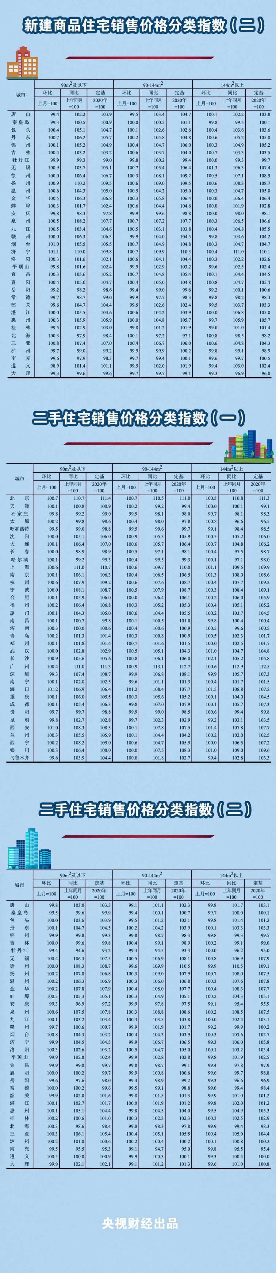 云南信息报(微信)