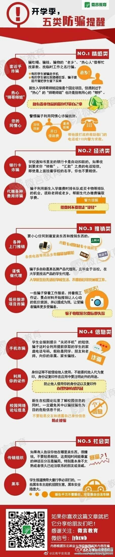 云南平安高速微博