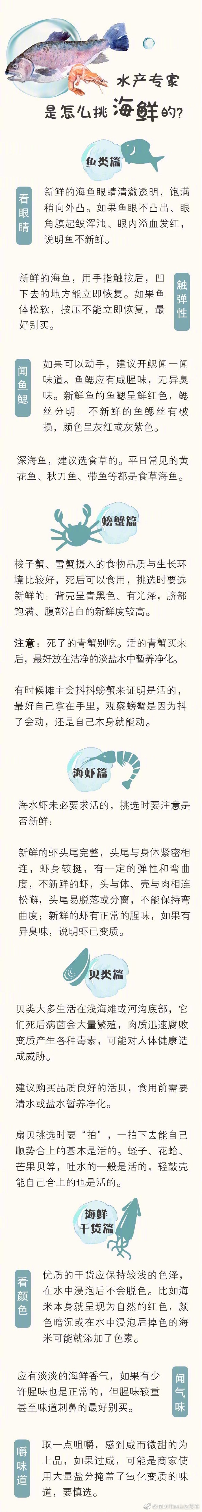 “昆明市西山区发布”微博