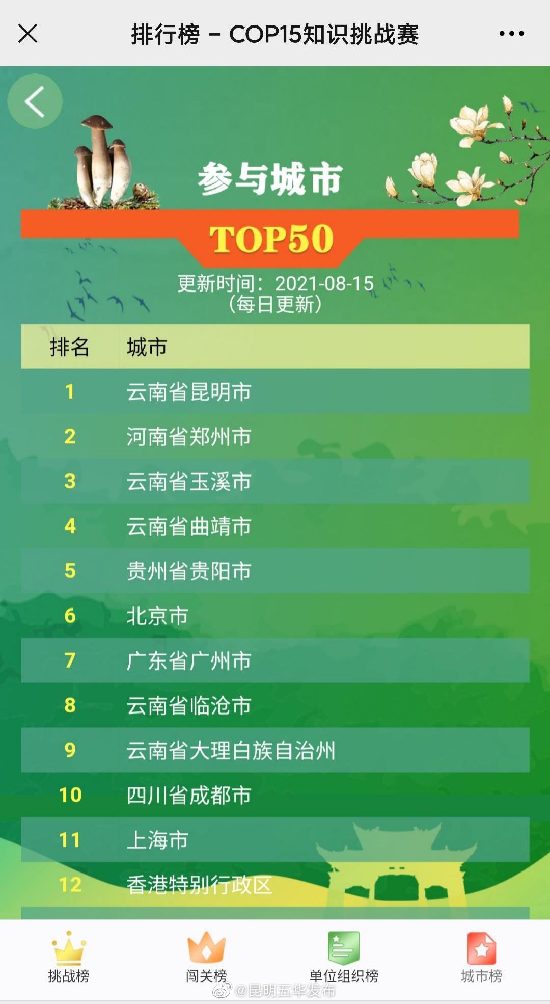 “昆明五华发布”微博