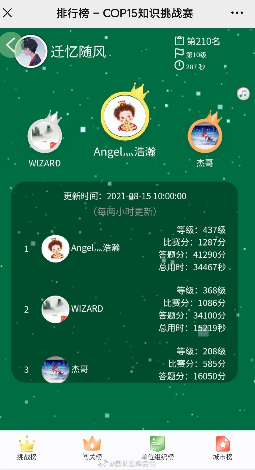“昆明五华发布”微博