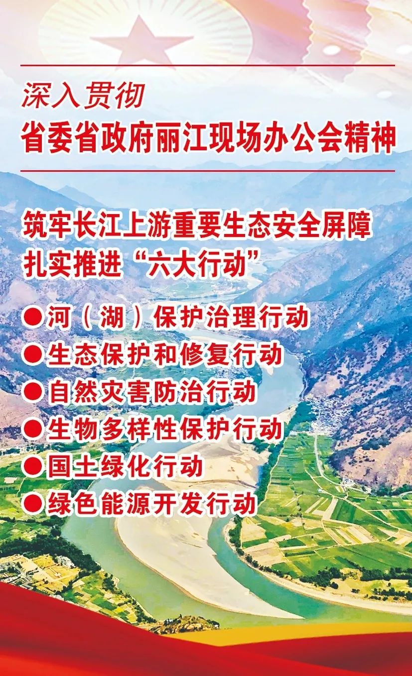 丽江日报(微信)