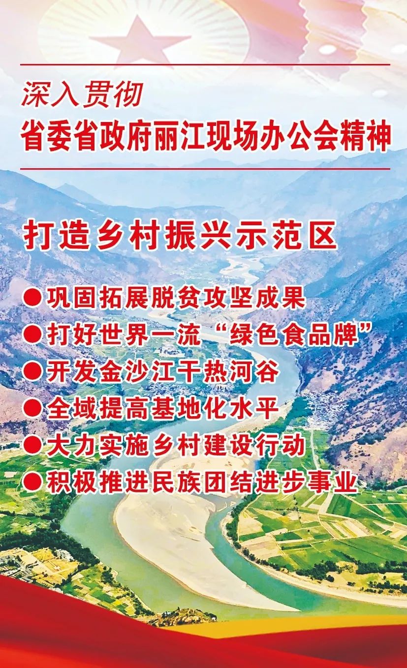丽江日报(微信)