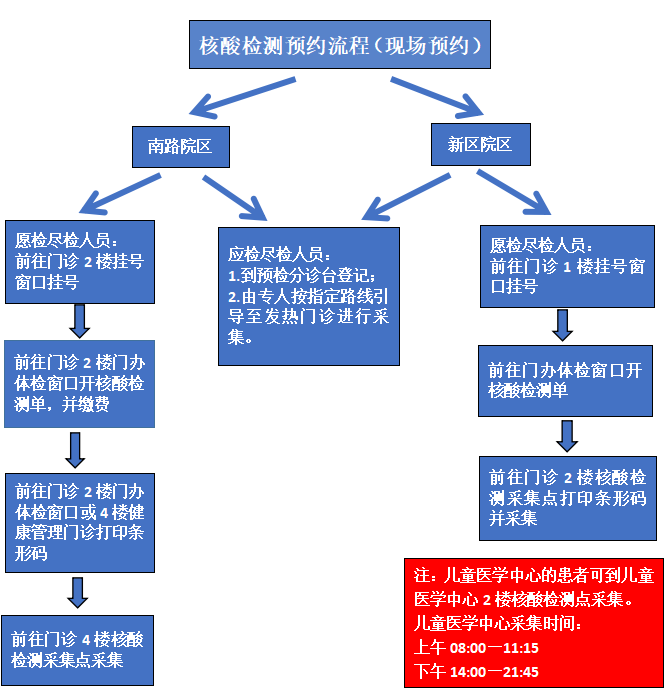 云南楚雄网(微信)