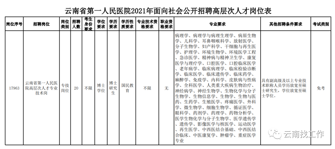 昆明信息港(微信)