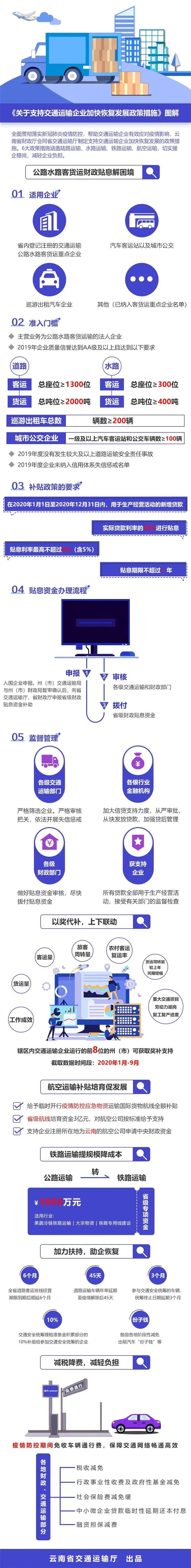 丽江日报(微信)