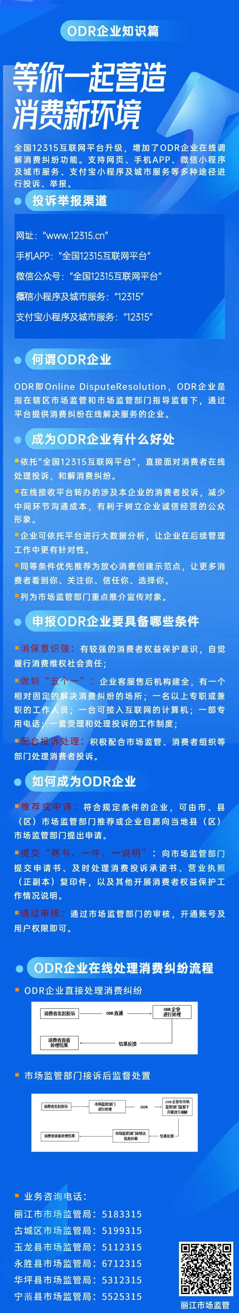 丽江日报(微信)