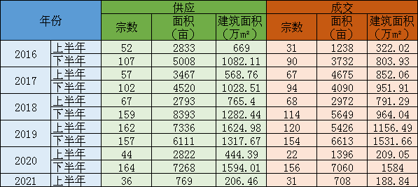 昆明信息港(微信)