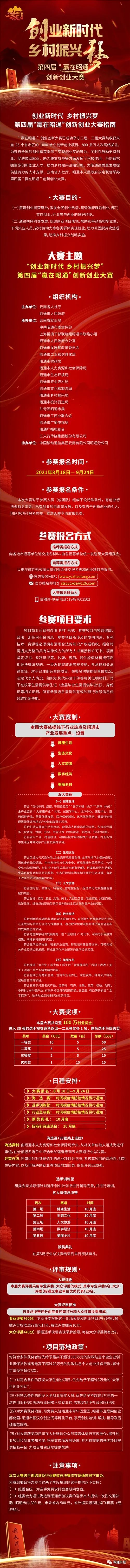 昭通日报(微信)