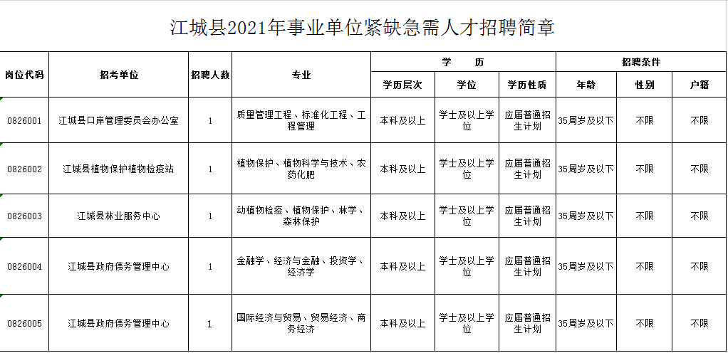 普洱日报(微信)