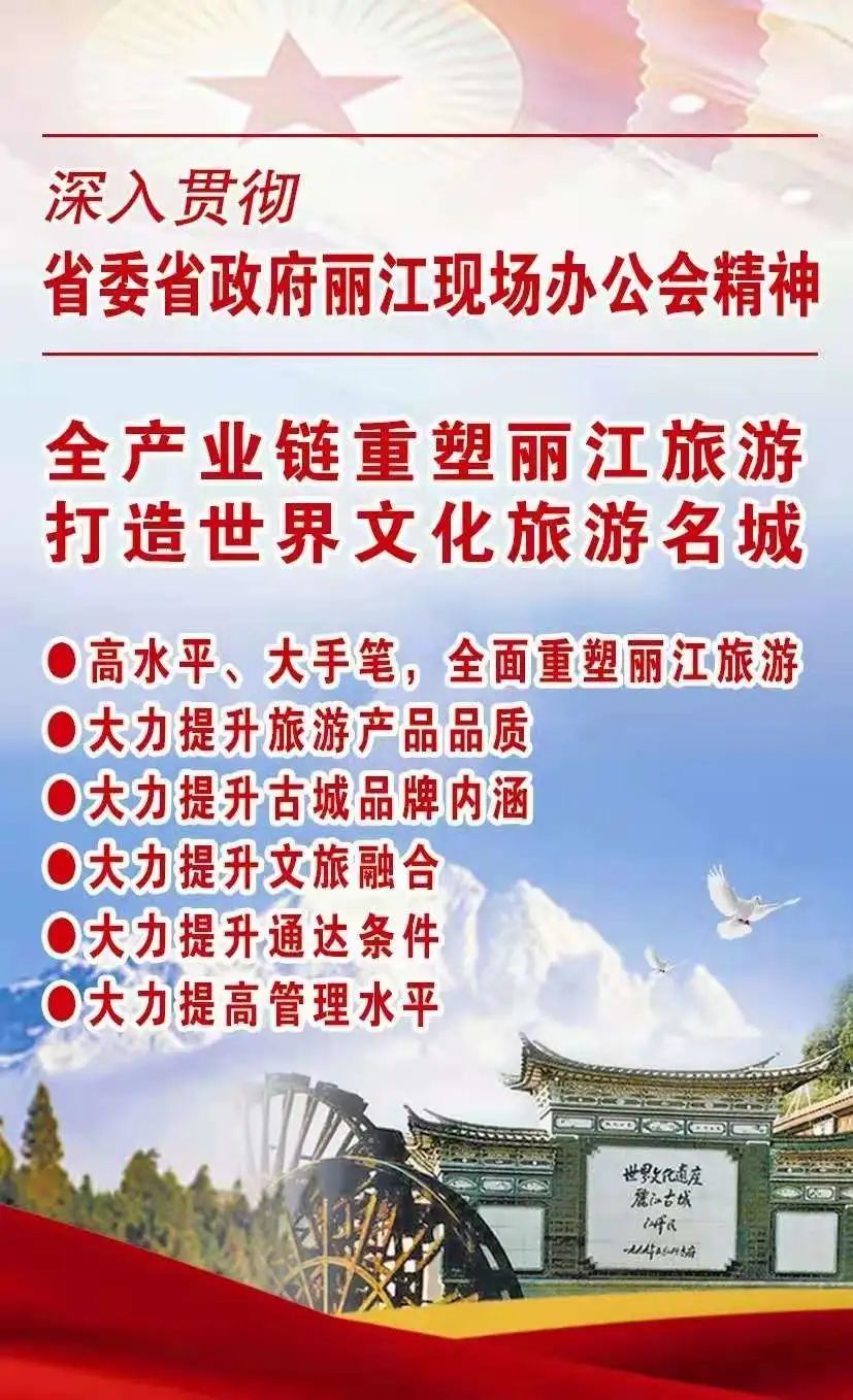 丽江日报(微信)