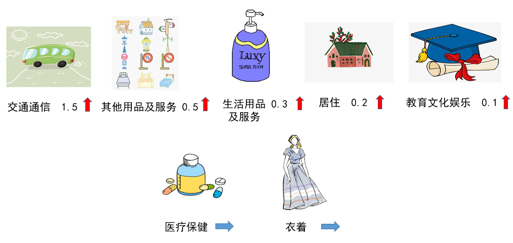 保山新闻网(微信)
