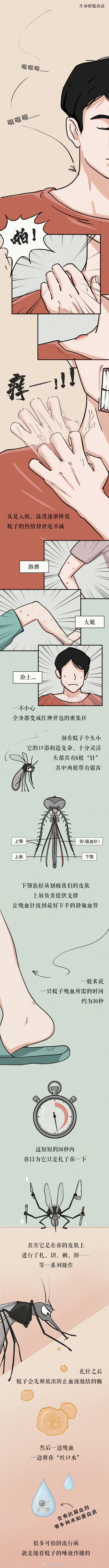 “昆明五华发布”微博