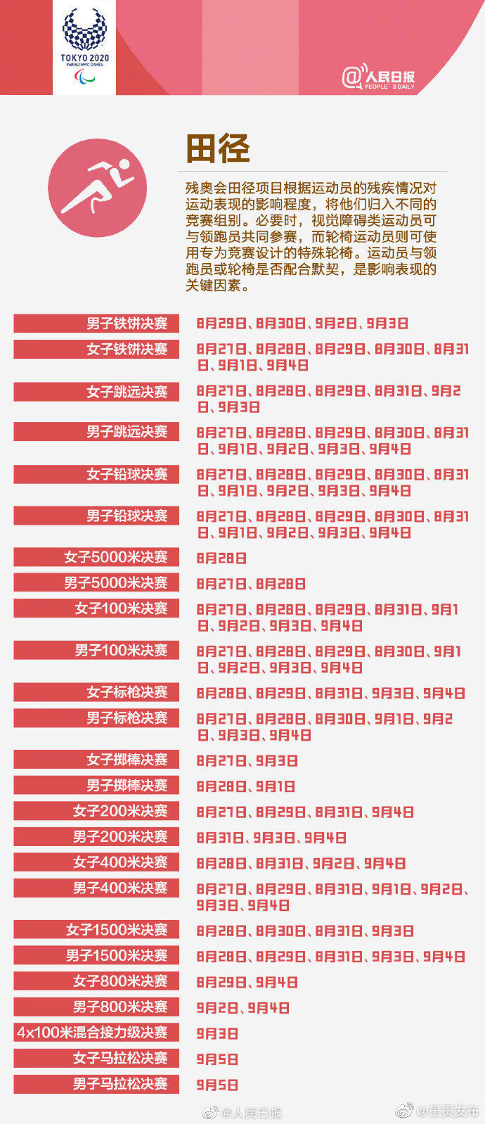 “呈贡发布”微博