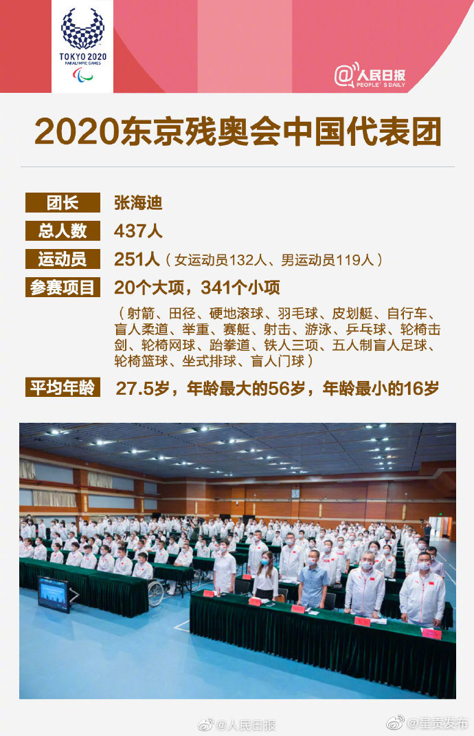 “呈贡发布”微博