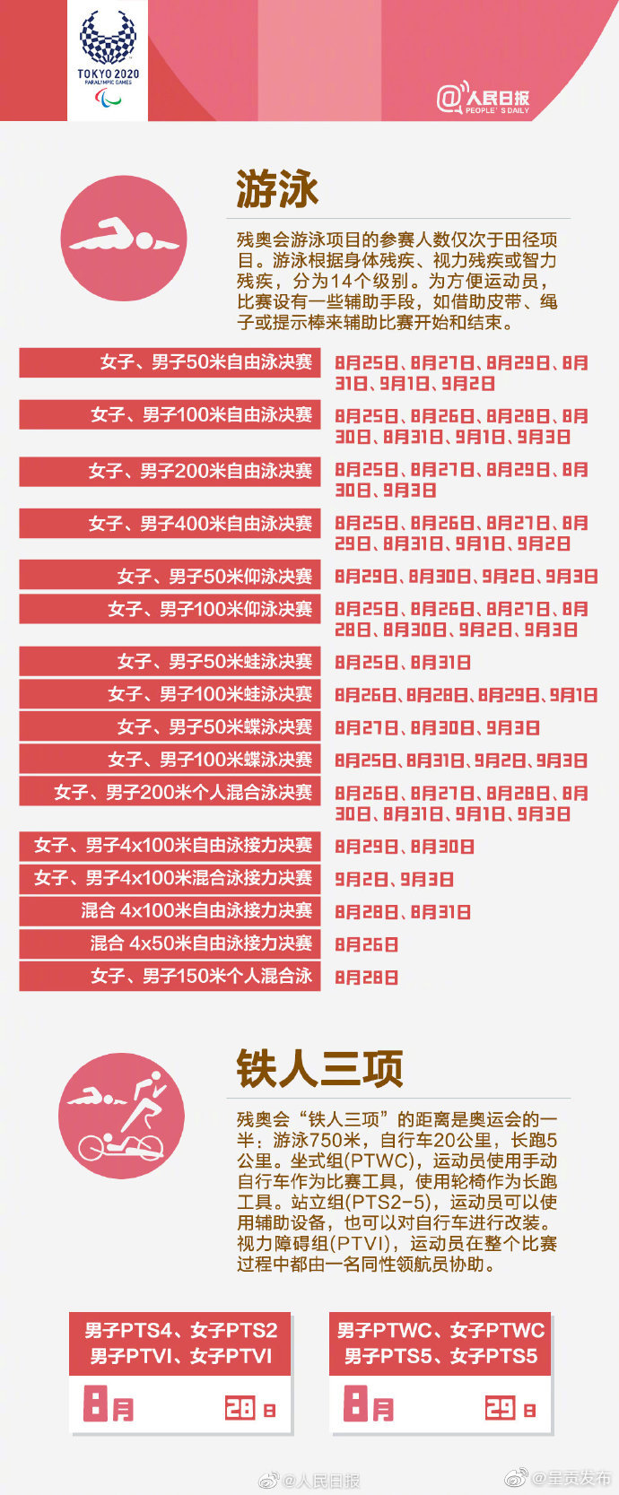 “呈贡发布”微博