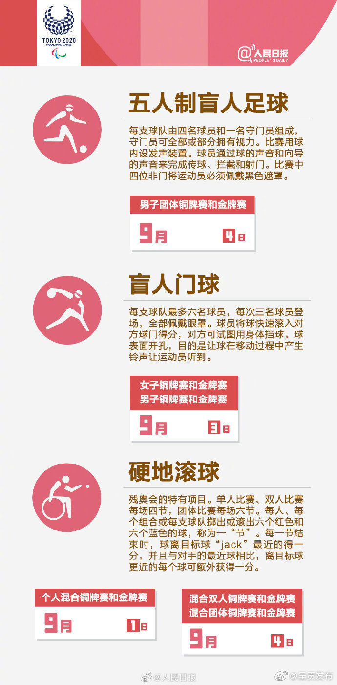 “呈贡发布”微博