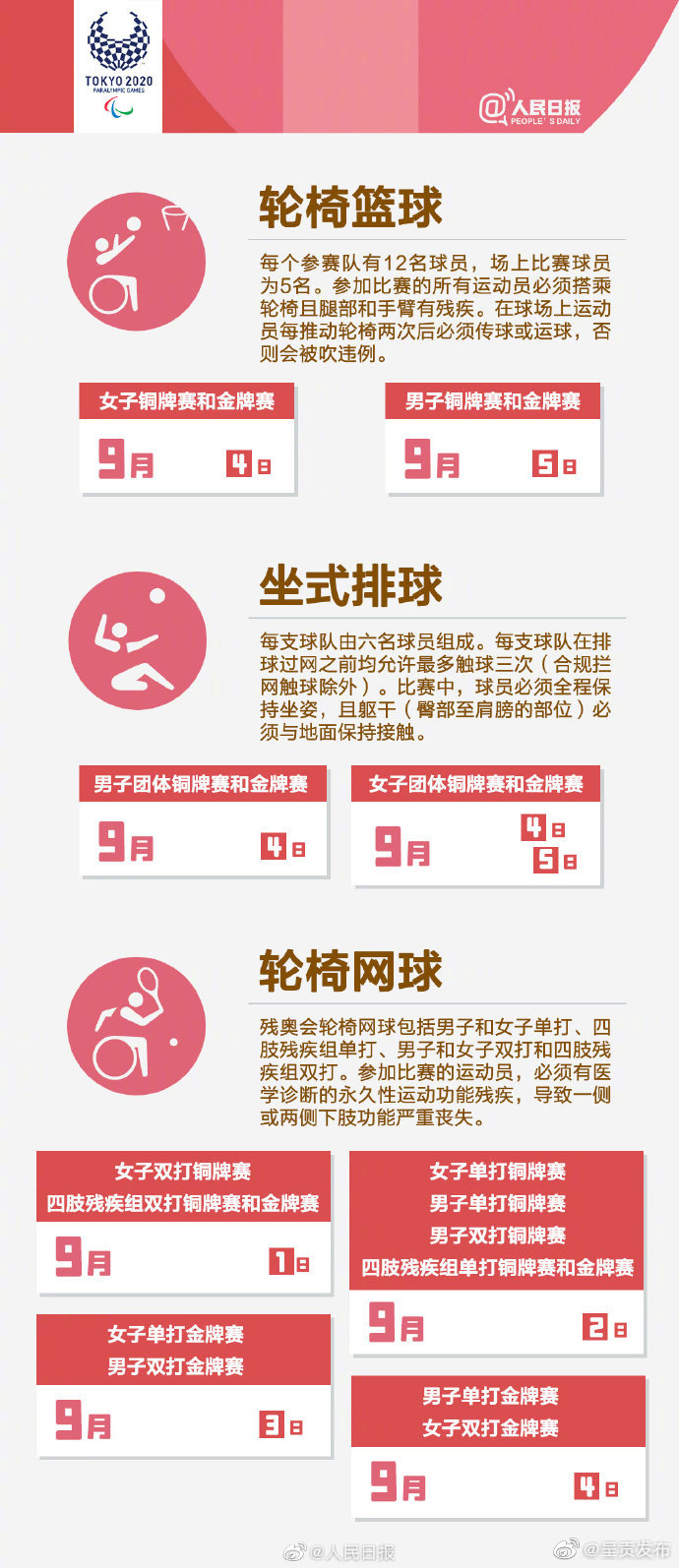 “呈贡发布”微博