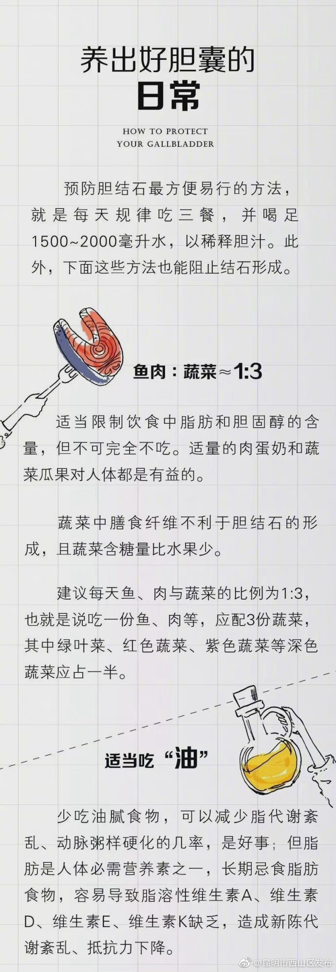 “昆明市西山区发布”微博