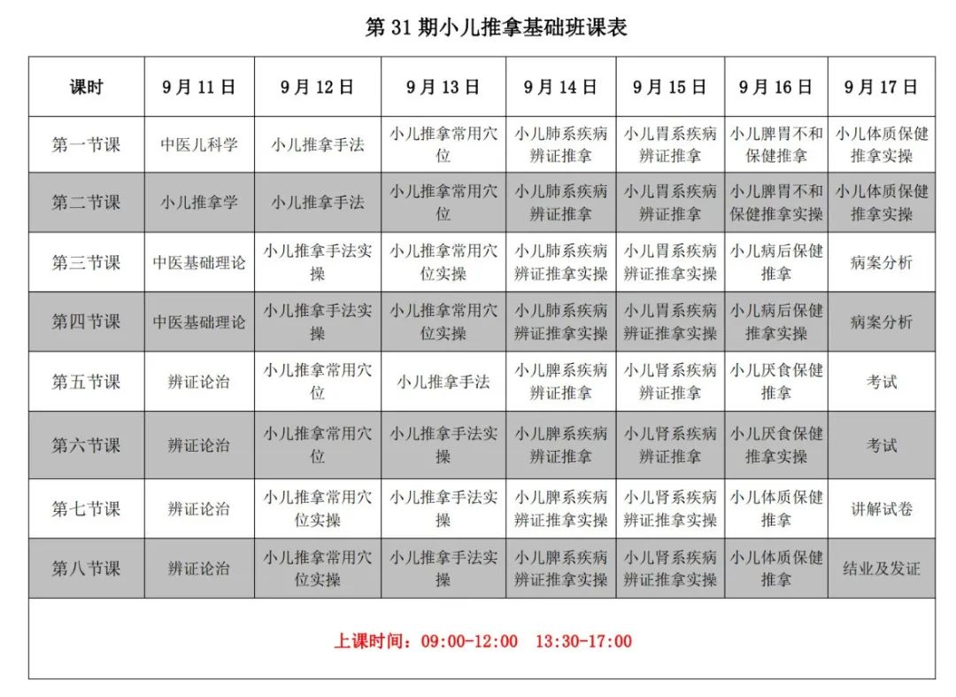 云南中医药大学第二附属医院(微信)