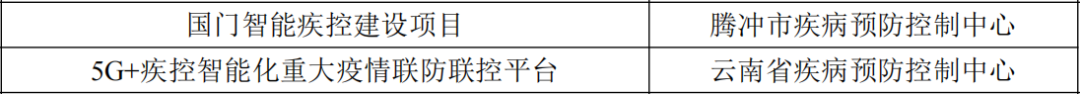 云南中医药大学第二附属医院(微信)