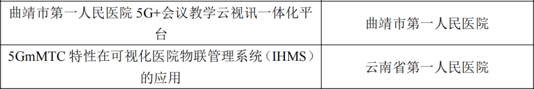 云南中医药大学第二附属医院(微信)