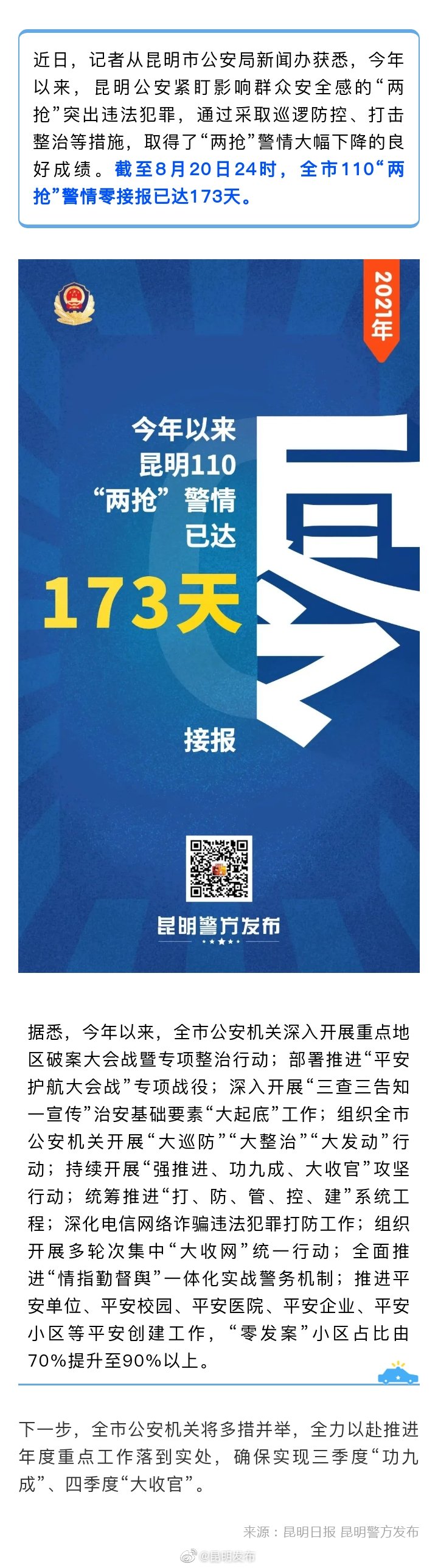全市110“两抢”警情173天零接报