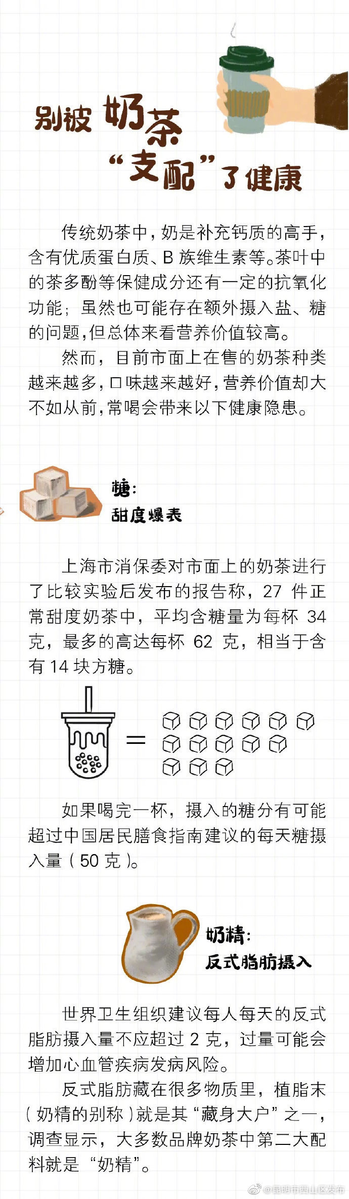 “昆明市西山区发布”微博