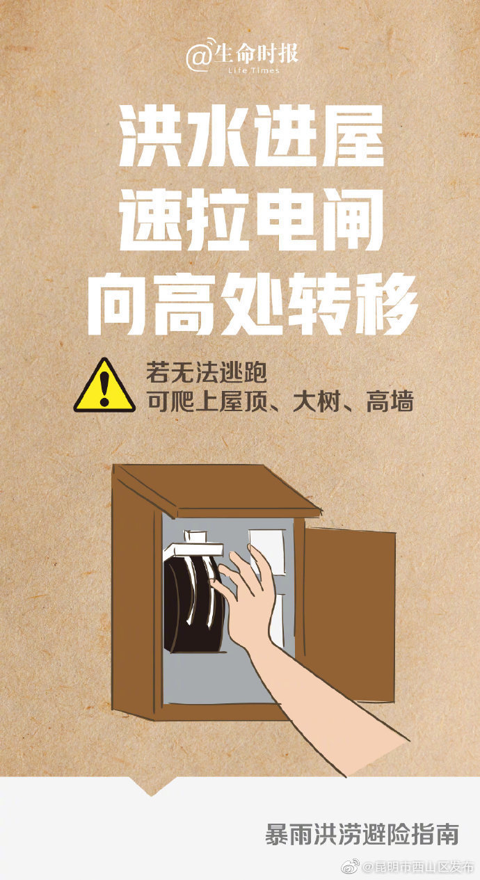 “昆明市西山区发布”微博