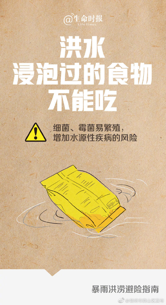 “昆明市西山区发布”微博