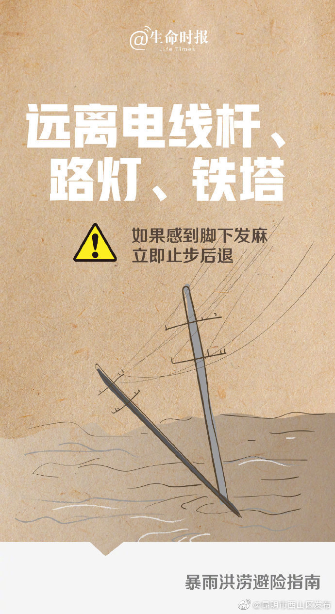 “昆明市西山区发布”微博