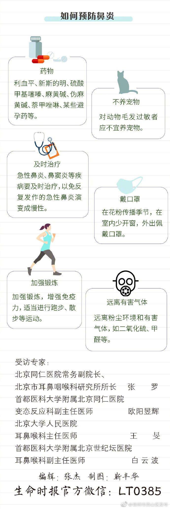 “昆明市西山区发布”微博