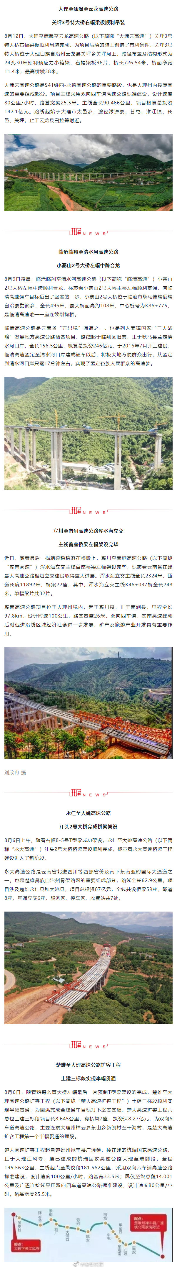 好消息！云南多个高速公路项目有最新进展