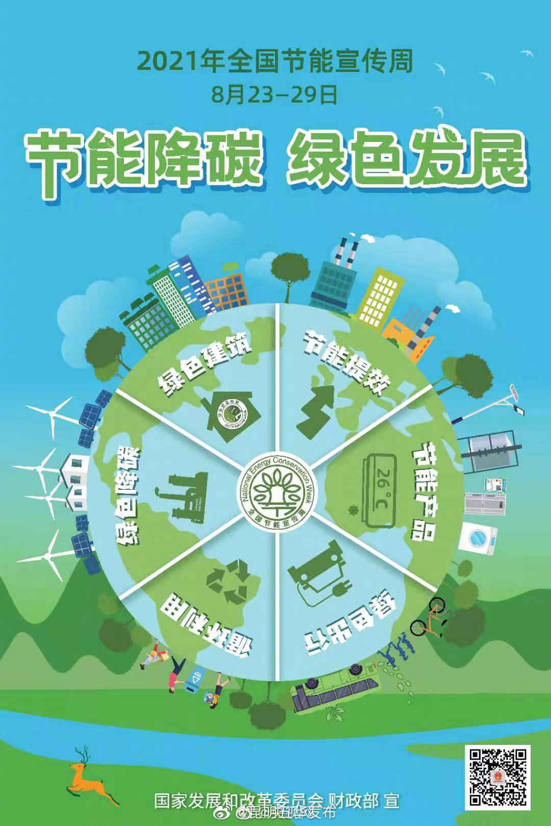 敲黑板！2021年全国节能宣传周“云”正式启动！