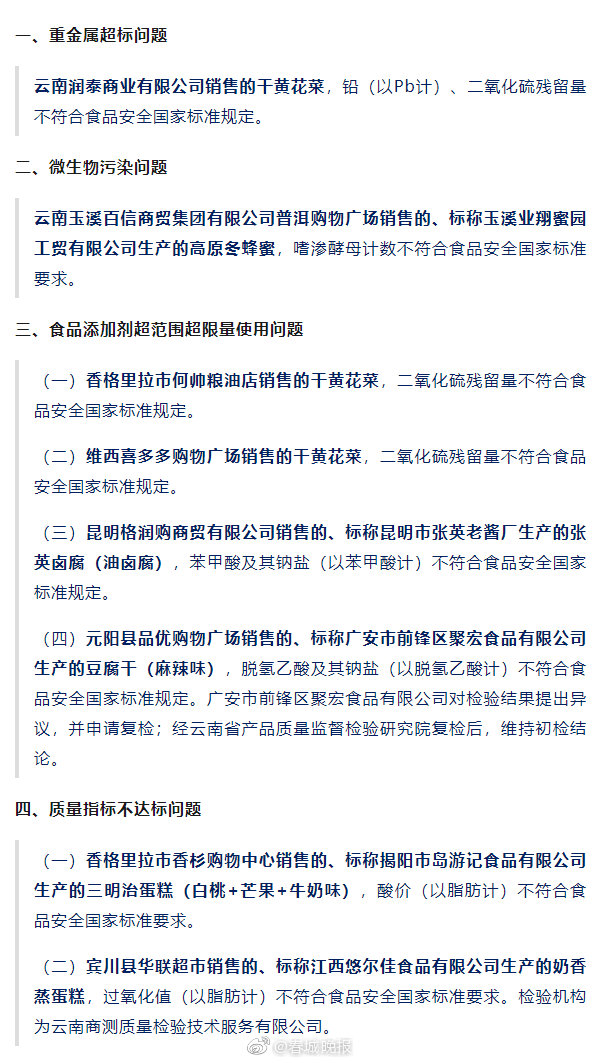 下架召回！云南8批次食品抽检不合格！涉及昆明人爱买的老字号…