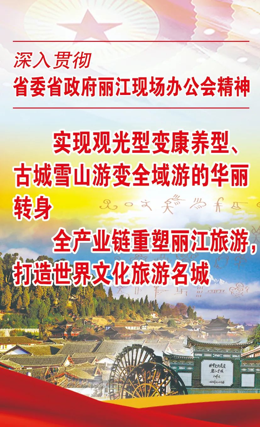 丽江日报(微信)