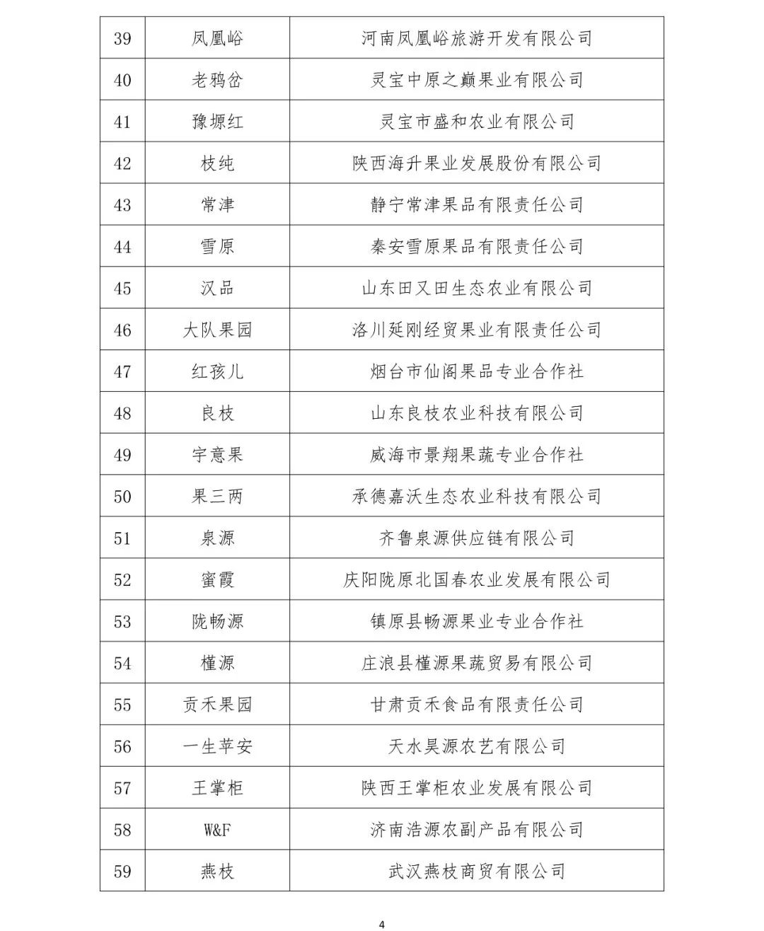 昭通日报(微信)