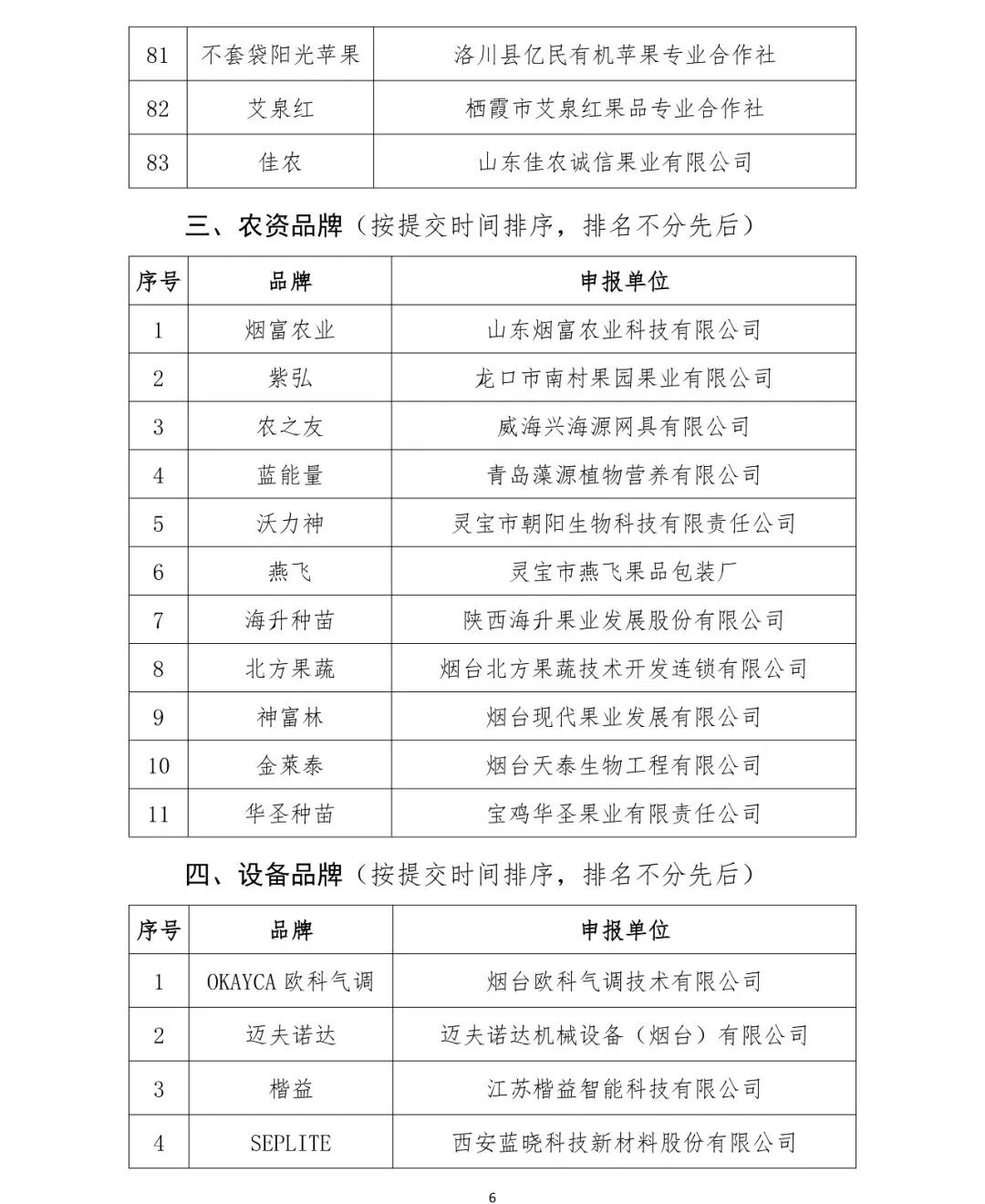 昭通日报(微信)