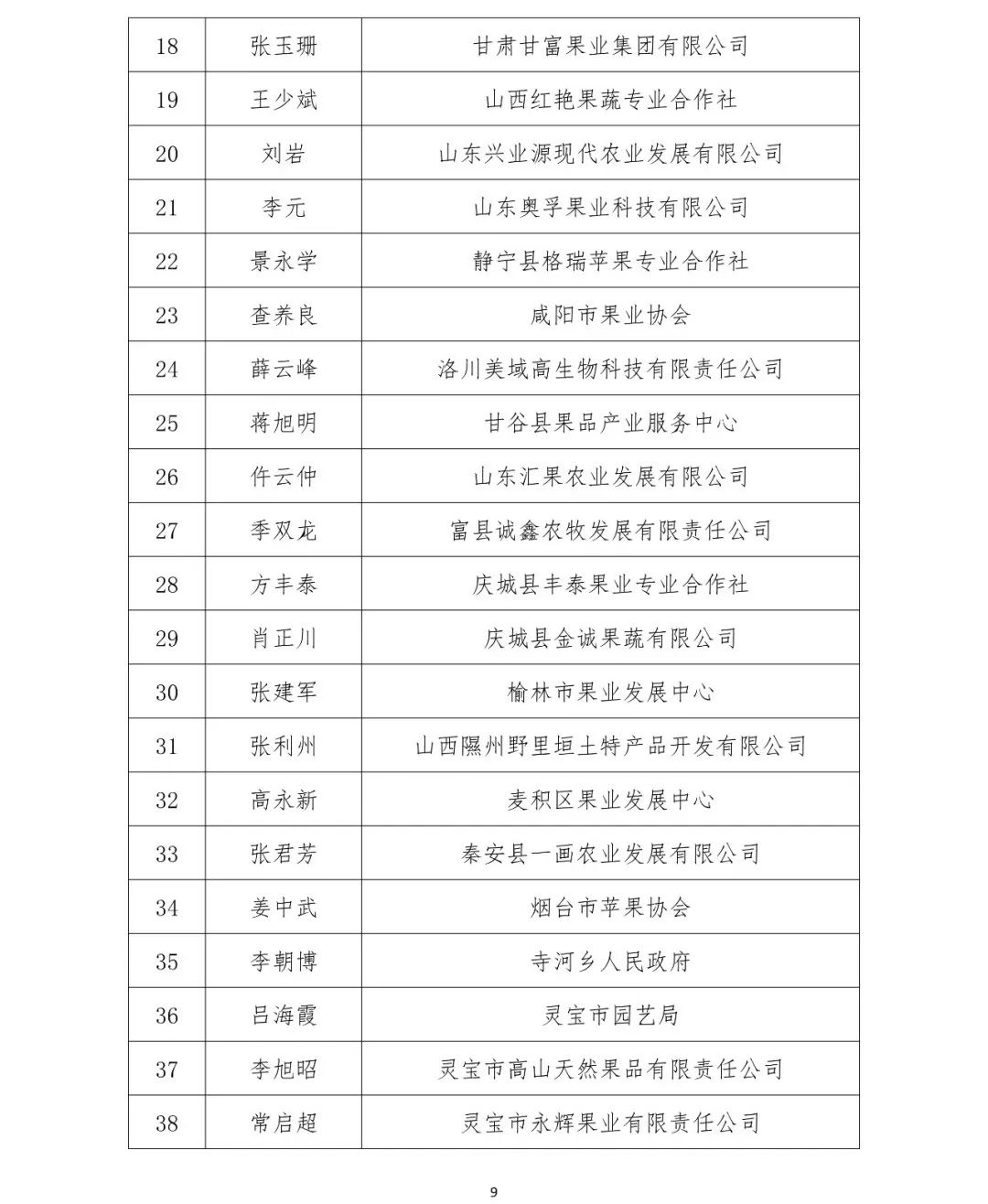 昭通日报(微信)