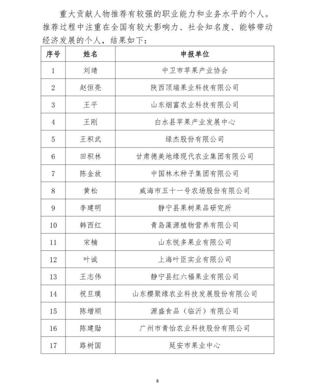 昭通日报(微信)