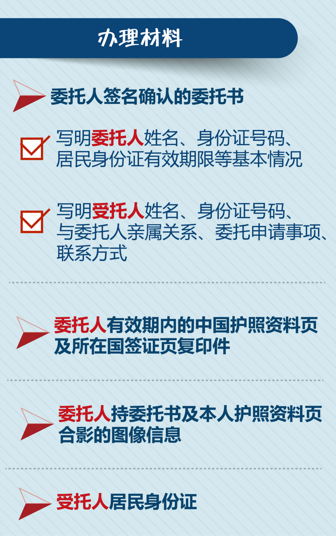 云南省人民政府网