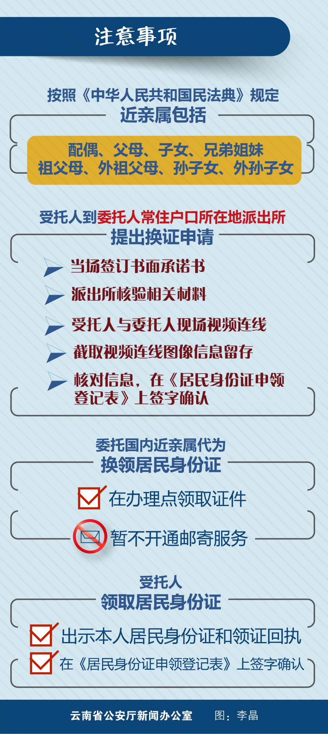 云南省人民政府网