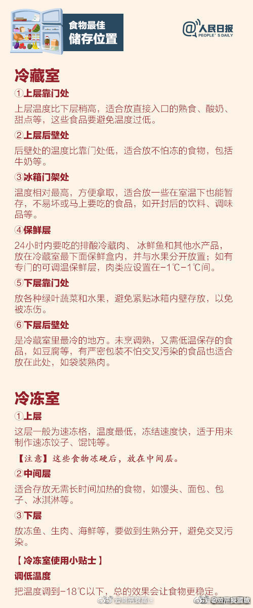 云南平安高速微博