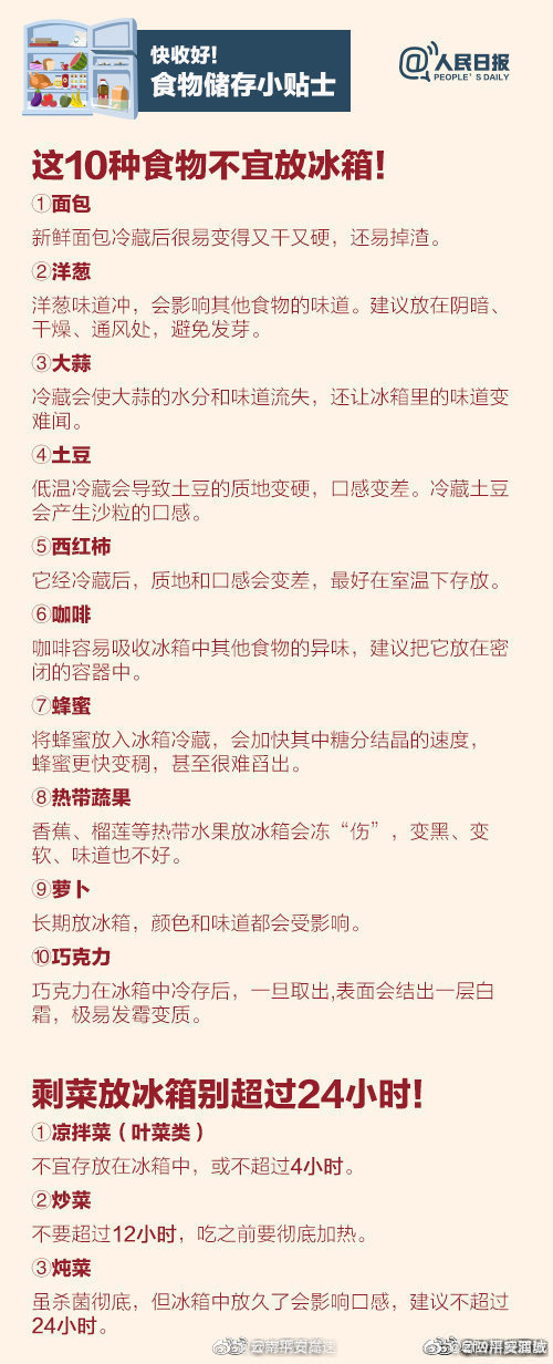 云南平安高速微博