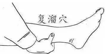 云南中医(微信)