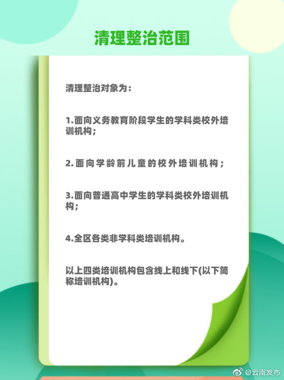 “云南发布”微博