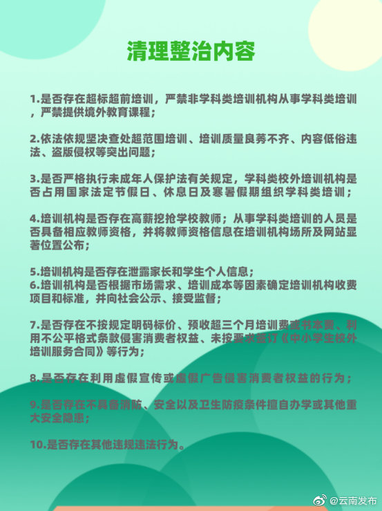 “云南发布”微博