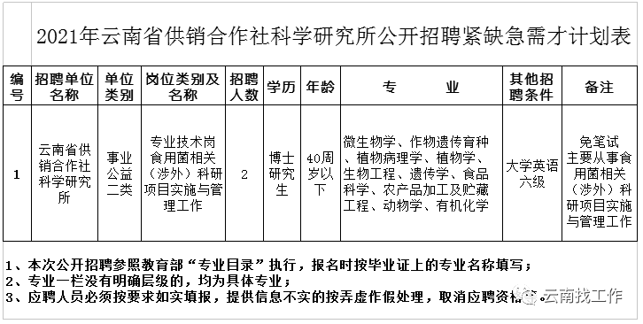 昆明信息港(微信)