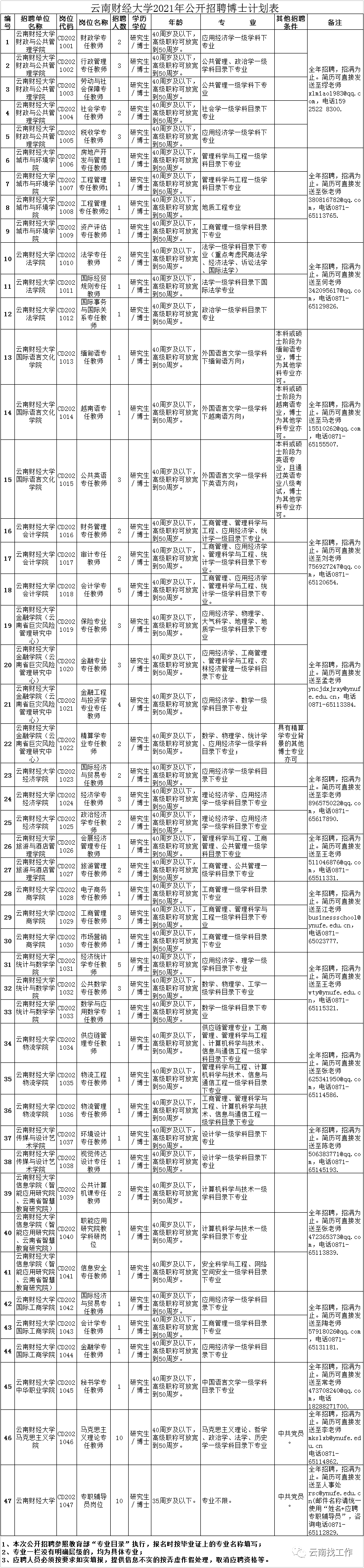 昆明信息港(微信)