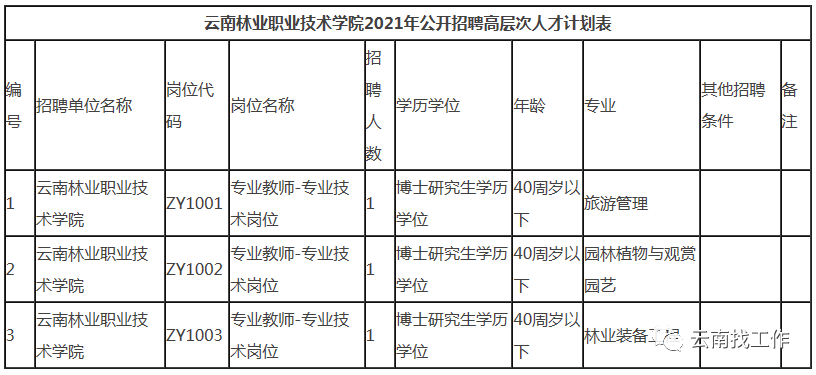 昆明信息港(微信)